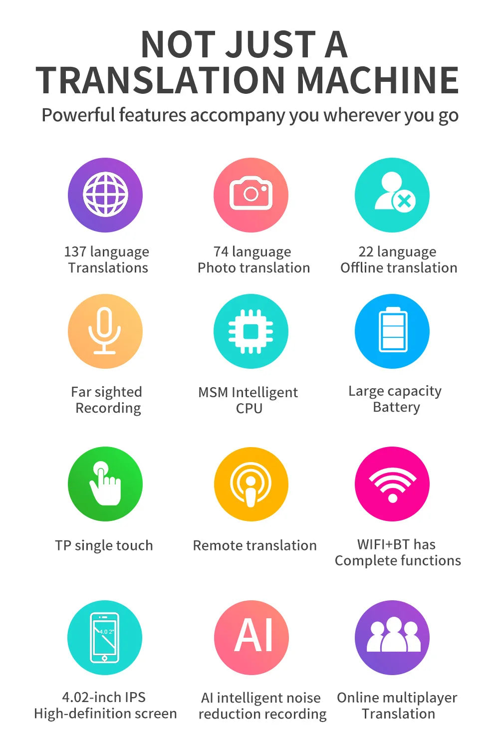 SpeakPro Business Edition valodas tulks — uzlabots balss tulks un valodas tulkošanas ierīce