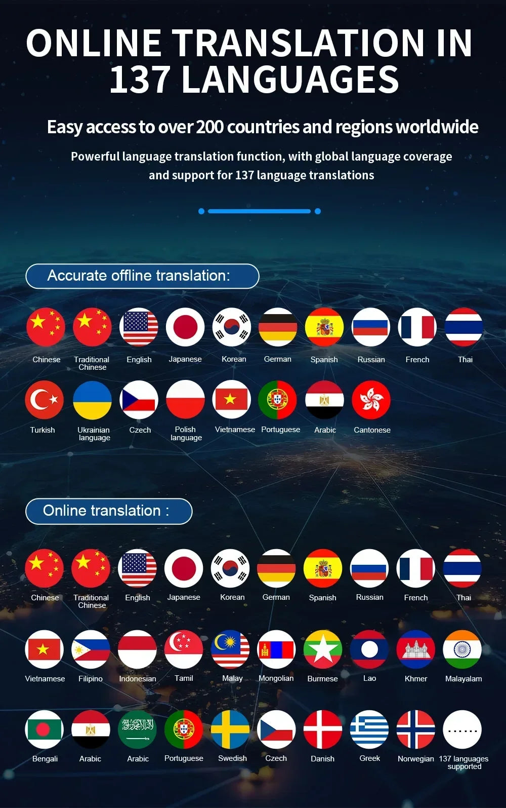 SpeakPro Business Edition valodas tulks — uzlabots balss tulks un valodas tulkošanas ierīce