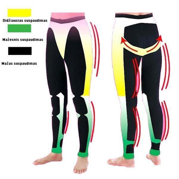 Kompresinės-liekninančios-tamprės