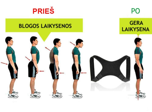 Laikysenos-korektorius