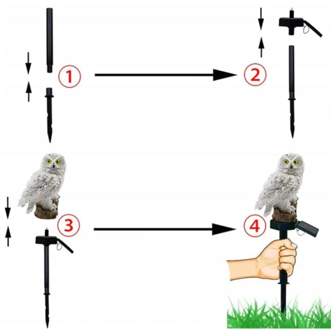 Lauko LED šviestuvas PELĖDA (su saulės baterija)+modernu.lt