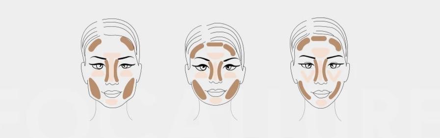 Veido-kontūravimo-pieštukas