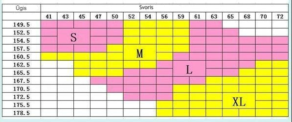 Kompresinės-pėdkelnės