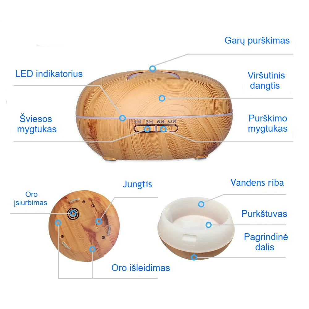 Oro-drėkintuvas-su-LED-apšvietimu